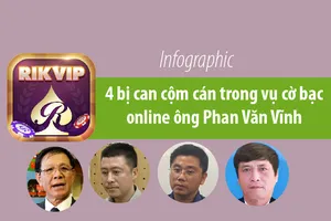 Cựu cục trưởng C50 bị đề nghị truy tố tội tổ chức đánh bạc