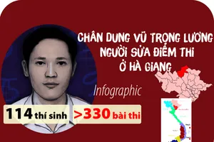 Chân dung Vũ Trọng Lương, người sửa điểm thi ở Hà Giang