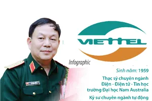 Thiếu tướng Lê Đăng Dũng nhận trọng trách lãnh đạo Viettel