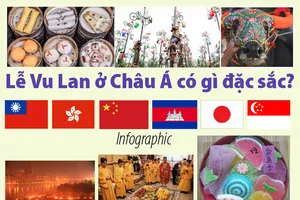 Lễ Vu lan ở châu Á có gì đặc sắc?