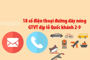 18 số điện thoại đường dây nóng GTVT dịp lễ Quốc khánh 2-9