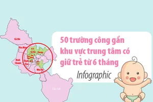50 trường công gần khu vực trung tâm có giữ trẻ từ 6 tháng