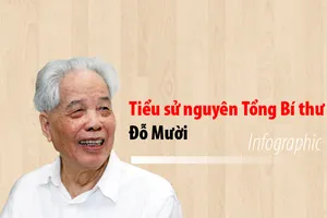 Tiểu sử cố Tổng Bí thư Đỗ Mười