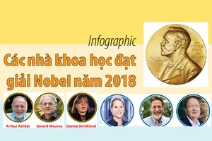 Chân dung các nhà khoa học đạt giải Nobel năm 2018