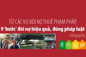 Inforgraphic: 9 'bước' đòi nợ hiệu quả, đúng pháp luật