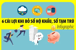 Infographic: 6 cái lợi khi bỏ sổ hộ khẩu