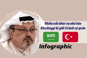 Nhiều uẩn khúc vụ nhà báo Khashoggi bị giết ở lãnh sự quán 