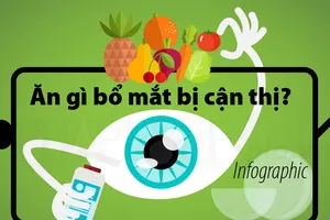 Thay vì dùng kính 'thần', nên ăn gì bổ mắt bị cận thị?