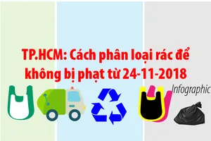 TP.HCM: Cách phân loại rác để không bị phạt từ 24-11-2018