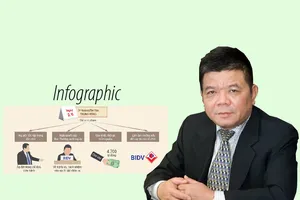 Cuộc đời ông Trần Bắc Hà và dấu ấn tại BIDV