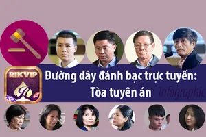 Mức án của các bị cáo trong phiên tòa xử vụ đánh bạc ngàn tỉ