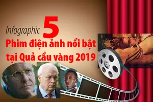5 phim điện ảnh nổi bật tại Quả cầu vàng 2019