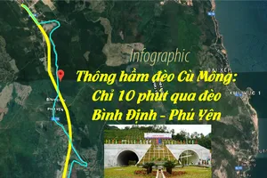 Thông hầm đèo Cù Mông: Chỉ 10 phút qua đèo Bình Định - Phú Yên