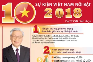 10 sự kiện nổi bật của Việt Nam năm 2018 do TTXVN bình chọn