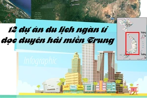 12 dự án khủng dọc biển miền Trung vừa trao quyết định đầu tư