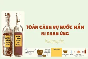 Nước mắm truyền thống: Từ asen đến tiêu chuẩn 'lạ'