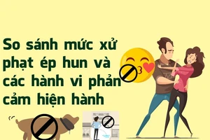 Mức phạt ép hôn thua hơn 20 lần so mức phạt xả rác