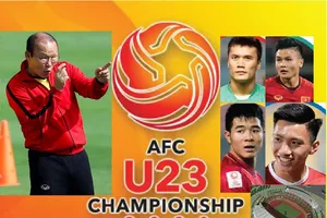 Lịch đấu, danh sách U23 Việt Nam ở bảng K vòng loại U23 AFC