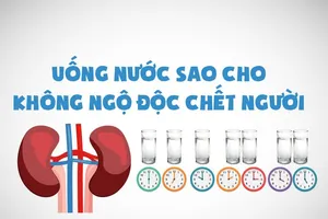 Uống nước sao cho không ngộ độc chết người?