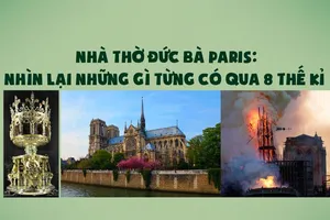 Nhà thờ Đức Bà Paris: Những điều từng có qua 8 thế kỷ