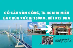 Có cầu Vàm Cống, TP.HCM đi Miếu Bà chỉ 250 km, hết kẹt phà