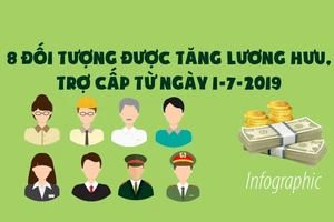 8 nhóm đối tượng được tăng lương hưu và trợ cấp từ 1-7-2019