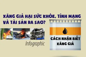 Xăng giả hại sức khỏe, tính mạng và tài sản, cách nhận biết?