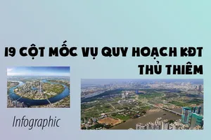19 cột mốc vụ quy hoạch khu đô thị Thủ Thiêm