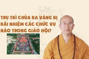 Trụ trì chùa Ba Vàng bị bãi nhiệm chức vụ nào trong Giáo hội?