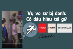 Vụ võ sư Nam Nguyên Khánh bị đánh: Có dấu hiệu tội gì?