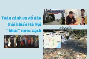 Toàn cảnh vụ đổ dầu thải khiến Hà Nội 'khát' nước sạch