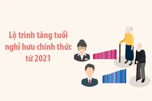 Lộ trình tăng tuổi nghỉ hưu chính thức từ 2021