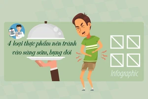 4 loại thực phẩm nên tránh vào sáng sớm, bụng đói