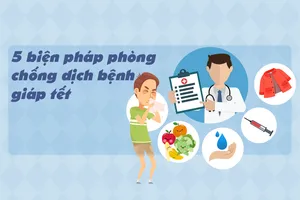 Bộ Y tế hướng dẫn 5 cách phòng ngừa dịch bệnh dịp giáp tết
