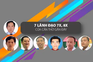 Các lãnh đạo 7x đến 8x của TP Cần Thơ được bổ nhiệm gần đây