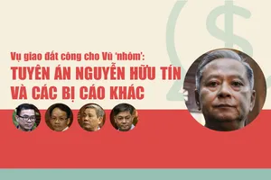 Vụ giao đất cho Vũ ‘nhôm’: Mức án Nguyễn Hữu Tín và 4 bị cáo