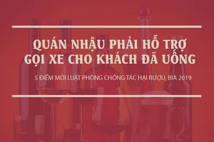 Từ nay, quán nhậu phải hỗ trợ gọi xe cho khách đã uống bia