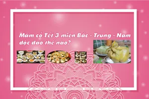 Thông điệp độc đáo trong mâm cỗ tết 3 miền Bắc - Trung - Nam