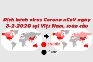 Đến 3-2-2020, dịch Corona đã lan đến đâu?