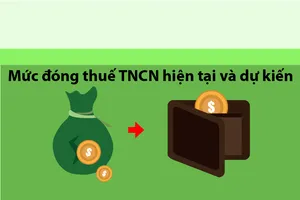 Thu nhập 15 triệu đồng sắp không phải đóng thuế TNCN