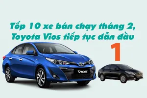 Tốp 10 xe bán chạy tháng 2, Toyota Vios tiếp tục dẫn đầu