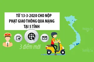 Từ 13-3: Nộp phạt giao thông qua mạng ở 5 tỉnh