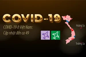 COVID-19 ở Việt Nam: Cập nhật đến ca 49