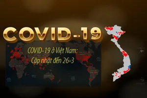 COVID-19 ở Việt Nam: Cập nhật đến 26-3, 8 nơi có diễn biến mới