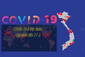 COVID-19 ở Việt Nam: Cập nhật đến 27-3, phác đồ điều trị thứ 3