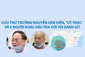 Tội danh cựu thứ trưởng Nguyễn Văn Hiến và Út 'trọc' 