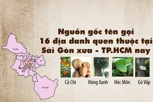 Sài Gòn xưa - TP.HCM nay: Nguồn gốc tên 16 địa danh quen thuộc