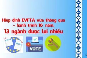 Hiệp định EVFTA: Hành trình 10 năm và 13 ngành được lợi nhiều