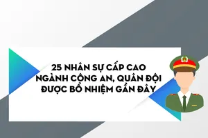 25 nhân sự ngành công an, quân đội được bổ nhiệm gần đây