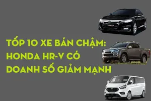Tốp 10 xe bán chậm: Honda HR-V có doanh số giảm mạnh